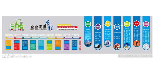 上海軟件開發(fā)企業(yè) 創(chuàng)新引領(lǐng)發(fā)展，科技點(diǎn)亮未來